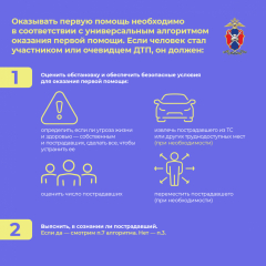 Медиапроект_первая_помощь