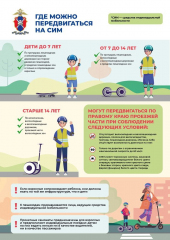 Инфографика_2
